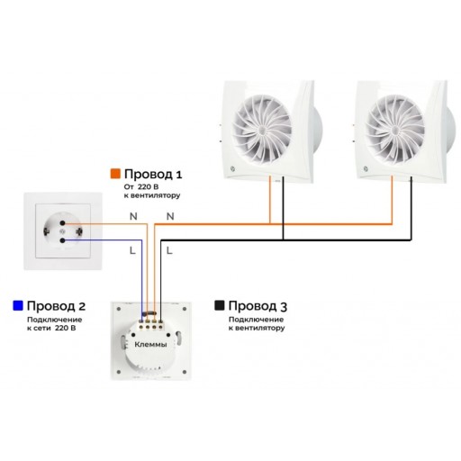Регулятор скорости вентилятора Soler&Palau S-Fan Pro White
