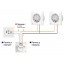 Регулятор скорости вентилятора Soler&Palau S-Fan Pro White