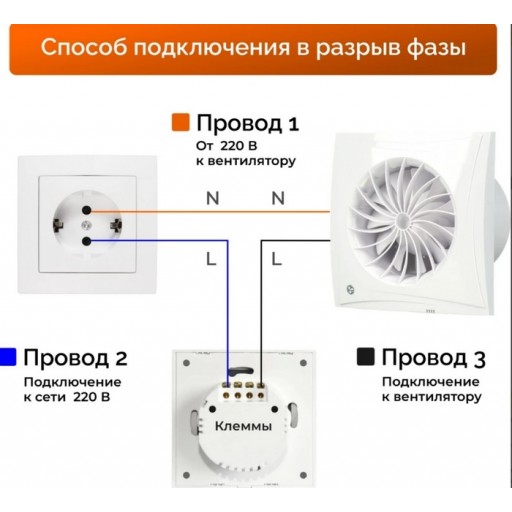 Регулятор скорости вентилятора Soler&Palau S-Fan White