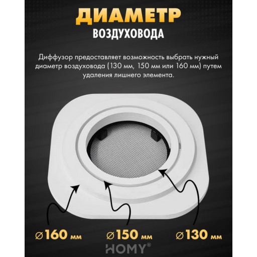Теневая решетка Homy Air 200 A125B без регулировки — круг, черная