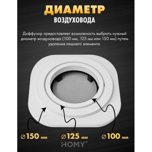Теневая решетка Homy Air 150 A100BR с регулировкой — круг, черная