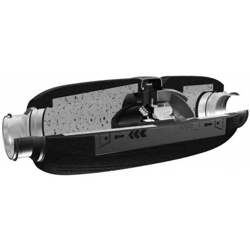 Шумоизолированный канальный вентилятор Era Pacific 100