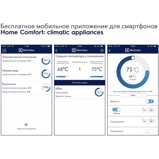 Управляющий WiFi модуль Electrolux WiFi ECH/WF-01 купить в Минске