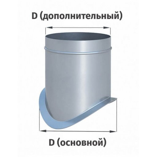 Врезка круглая в круг оцинкованная O100/O100 купить в Минске