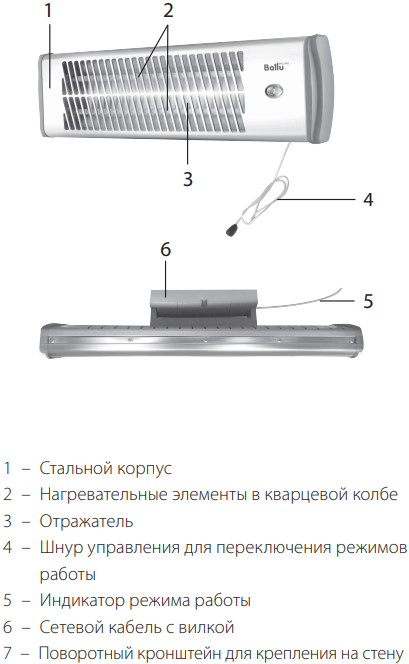 Ламповый инфракрасный обогреватель Ballu BIH-LW-1.2 - Конструкция