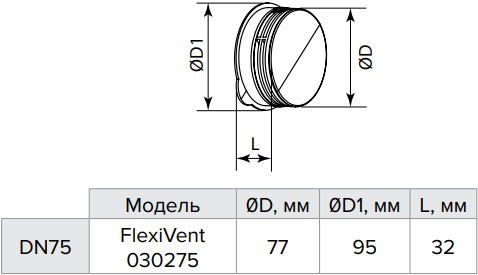 Заглушка фланца круглая Vents FlexiVent 030275 / DN75 - Размеры