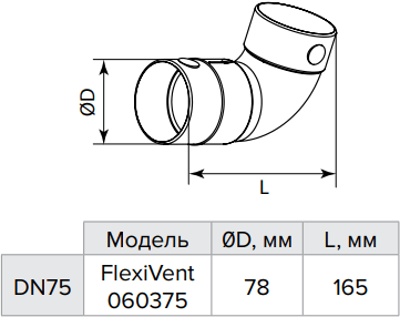 Отвод круглый Vents FlexiVent 060375 / DN75 - Размеры
