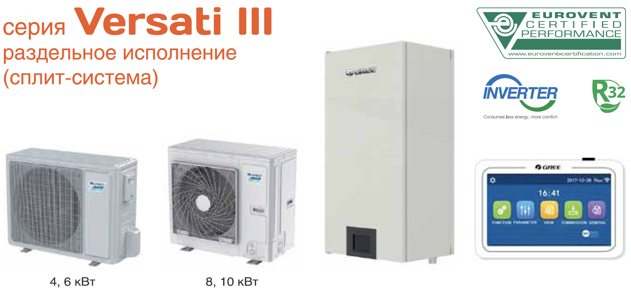 Тепловой насос воздух-вода Gree Versati III GRS-CQ10Pd/NhH-E купить в ...