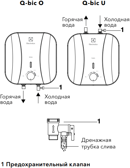 Электрическая схема водонагревателя электролюкс