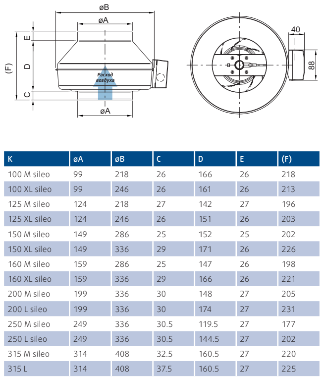 250 м3 ч. Systemair k Sileo 250 канальный. Вентилятор канальный Systemair k 200 m. Вентилятор канальный k160m Sileo. Вентилятор канальный Systemair k Sileo 160m схема.