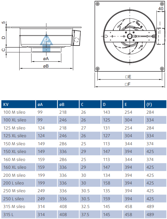 Канальный вентилятор на монтажной пластине Systemair KV Sileo - Размеры
