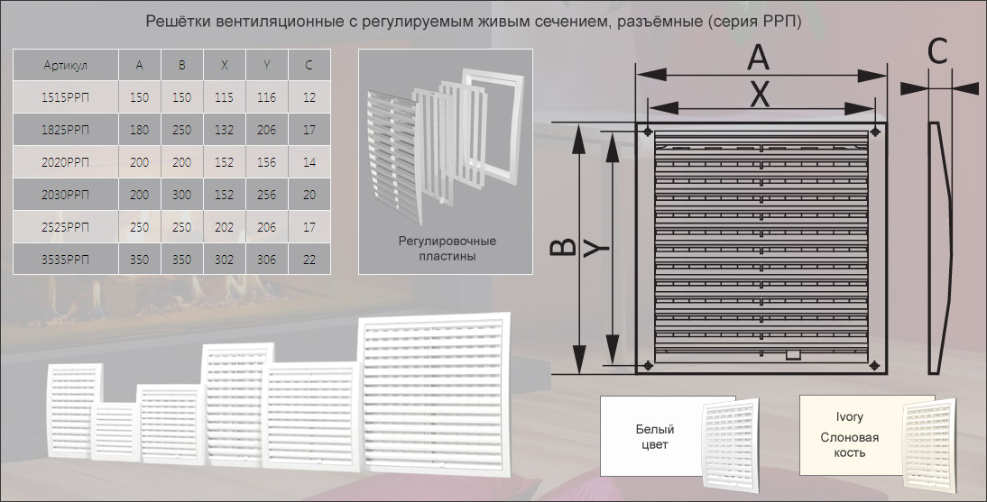 Как правильно поставить вентиляционную решетку на кухне